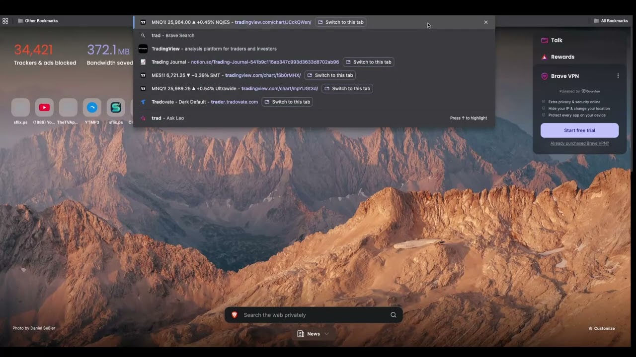 +$1400 NQ Trade Review