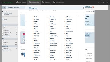 Introduction to Forcepoint CASB