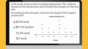 Grade 5 Math - Sample Question Video for 5.MD.2 | www.lumoslearning.com