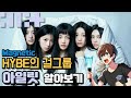 하이브의 새로운 걸그룹 아일릿(illit) 알아보기 -Magnetic