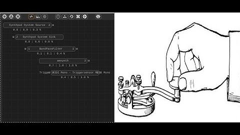 Using the Linux audio APP - Synthpod - to build a Morse Code Practice Oscillator