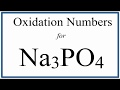 Oxidation Numbers in Compounds