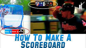HOW TO: MAKE A SCOREBUG for iMovie