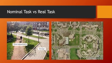 HCI Presentations- Ergonomics & Interaction paradigms