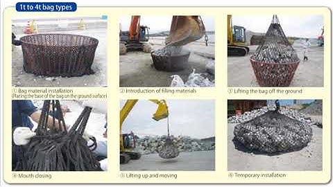 RỌ ĐÁ KÈ ĐÊ CHẮN SÓNG -   RỌ ĐÁ POLYESTER -  RỌ ĐÁ COMPOSITE