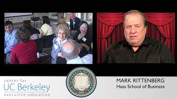 Leader As Coach - Executive Program