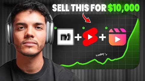 How to charge $5,000/mo retainers as a Content Agency