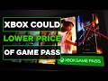 Xbox Game Pass Changes Call of Duty Could Be Removed Xbox Game Pass Changes Call of Duty Could Be Removed