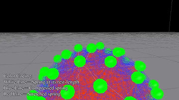 Springs Simulation