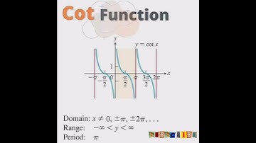 TRIGONOMETRY FUNCTION#shots #shot