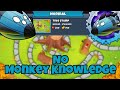 Vortex tutorial  no monkey knowledge  tree stump btd6