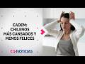 Sólo un 7% dice sentirse feliz: Cadem revela aumento del cansancio y estrés en chilenos