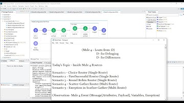 Mule 4 - Scatter-Gather, Choice, First Successful, Round Robin  Routers and Differences
