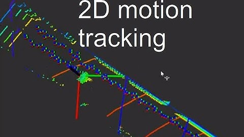 2D motion tracking (x,y) in static 3D LiDAR (LSLIDAR C16) point clouds using Python and OpenCV