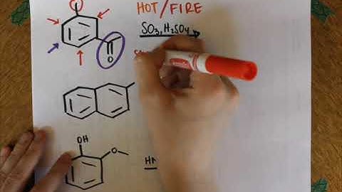 EAS Directing Effects