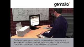 Gemalto M2M World: Smart Office