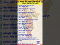 भारत की प्रमुख हिमनदियाँ | Major Glaciers |SSC,UPSC,, BPSC, (RAILWAY) GK, GS, SK,|Geography India|