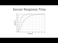 Sensor response time