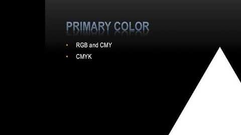4th class batch 15, 16, 17 and 18 | BITM - Graphics and Web UI design