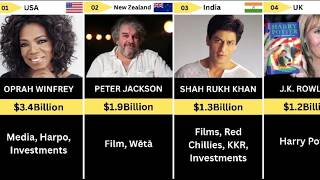 Full Richest Celebrity From Every Country in 2026 🌍💰 | Net Worth Comparison #celebrity #celebrityearnings News