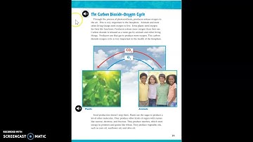 Foss Science Producers