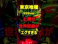 ㊗️30万再生 東京喰種 999ver 上乗せボーナスだけで18万ブッコ抜いた化け物が現れた#新台#パチンコ#shorts