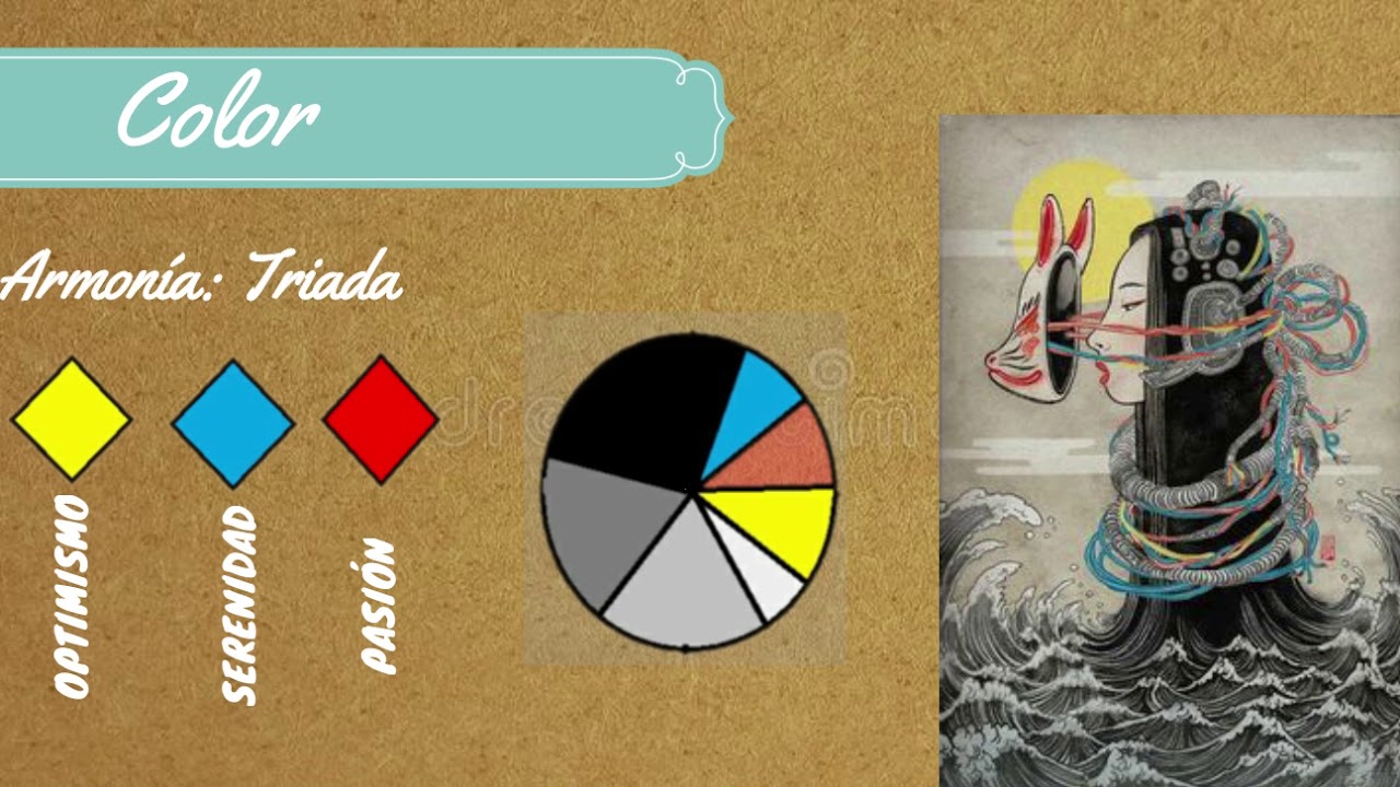 MELANCHOLY OF MECHAGIRL(Analisis de imagen)