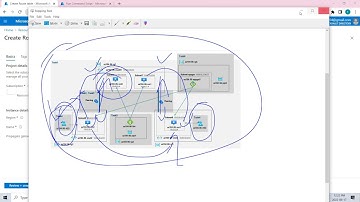 Configure routing in the hub and spoke topology||ip configuration||Powershell||Route||Perform Routes