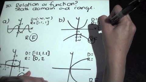 Math 2 Final Lab CSC group 102 part 7