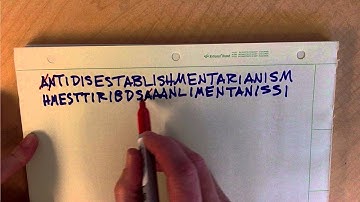 Computational Thinking - Anagrams