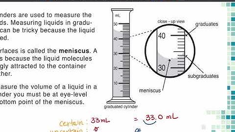 Measurement Certainty & Uncertainty
