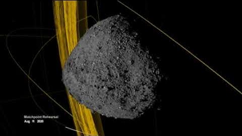 OSIRIS-REx Slings Orbital Web Around Asteroid to Capture Sample | 4K