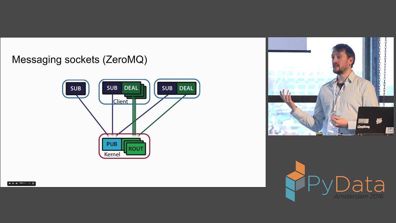 Thomas Kluyver Min Ragan Kelley   Jupyter Notebooks in Multiple Languages for Data Science