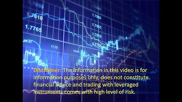 How to Use Fibonacci Levels in Binary Options Trading