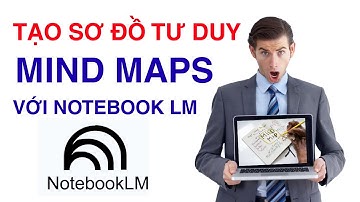 Chuyên gia Học tập Tiết lộ Cách NHANH NHẤT để Học từ Video YouTube - Duẩn Nguyễn Official