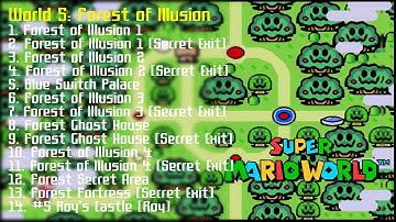 Super Mario World (SNES) (100%) (5|9) / World 5: Forest of Illusion [4:3/FHD@60]