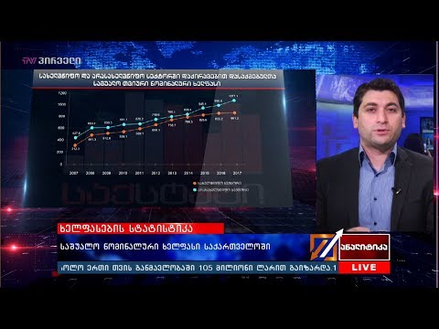 ვიდეო: საშუალო ხელფასი რუსეთში ალიმენტის გამოსათვლელად