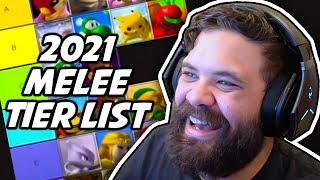 Super Smash Bros. Melee Tier List - 2021