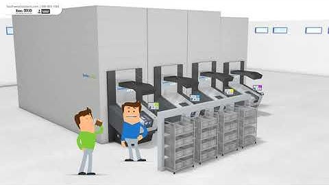 Buffer Storage AS/RS Pick Stations