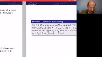 Tameness and Hypergraph Regularity