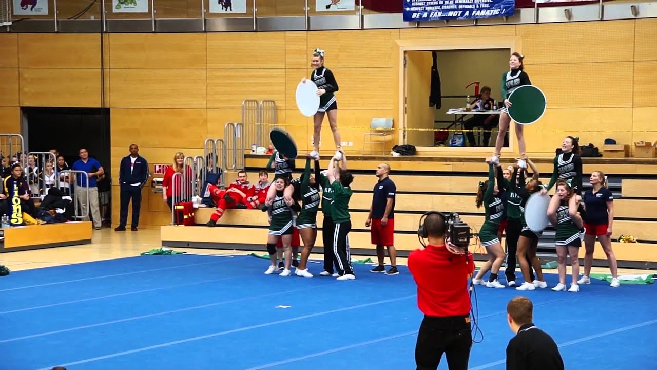 Naples Wildcats 2013 European Cheerleading Championships YouTube