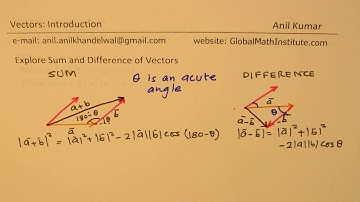 When is |x + y| = |x| + |y| and can the difference of vectors greater than the Sum - EDEXCEL - GCSE