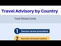 Travel Advisory by Country