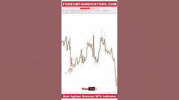 Best Agimat Reversal MT4 Indicator