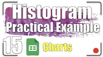 Histogram chart VS FREQUENCY function - Practical example | Charts 15