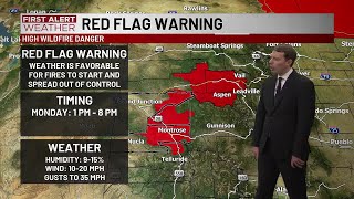 High wildfire risk for areas of Western Colorado to start the week