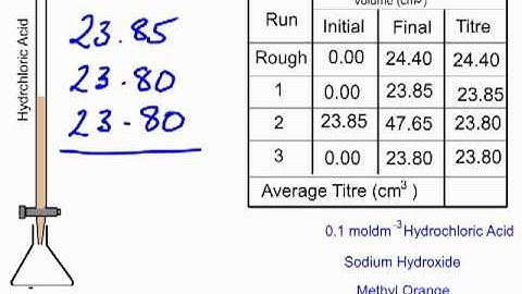 Titration: Practical and Calculation (NaOH and HCl)