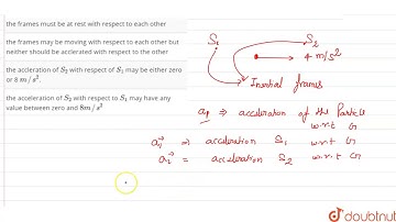 The accleration of a particle as seen from two frames `S_(1)` and `S_(2)` have equal