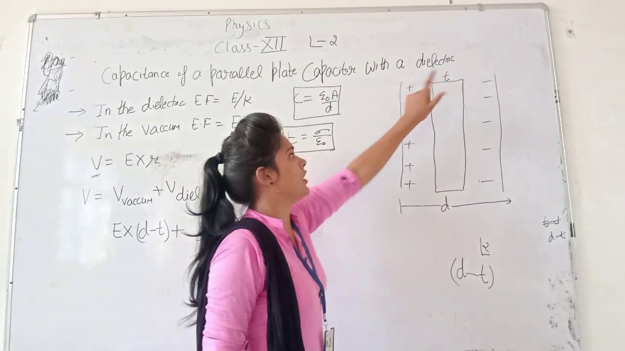 Cl 12 Physics Lesson 2 - YouTube