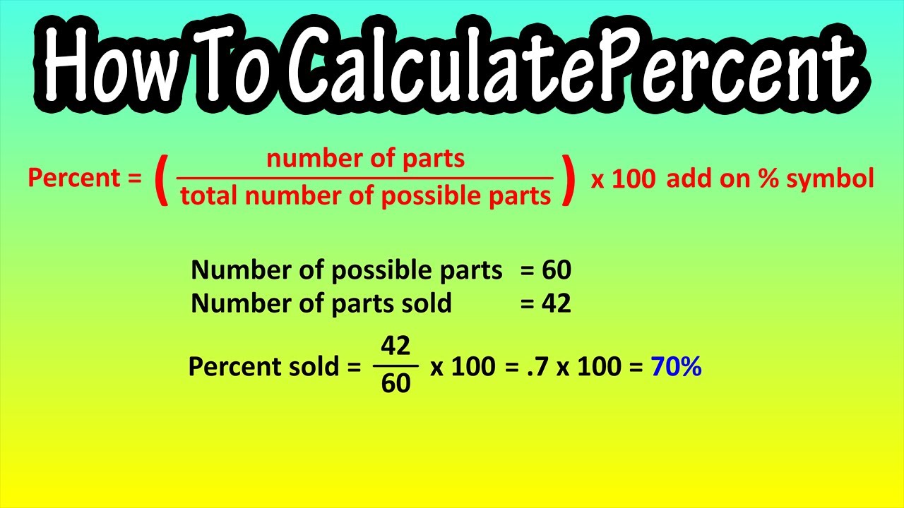 How To Calculate Percent Or Percentage Explained - Formula For Percent ...